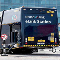 ENOC Link